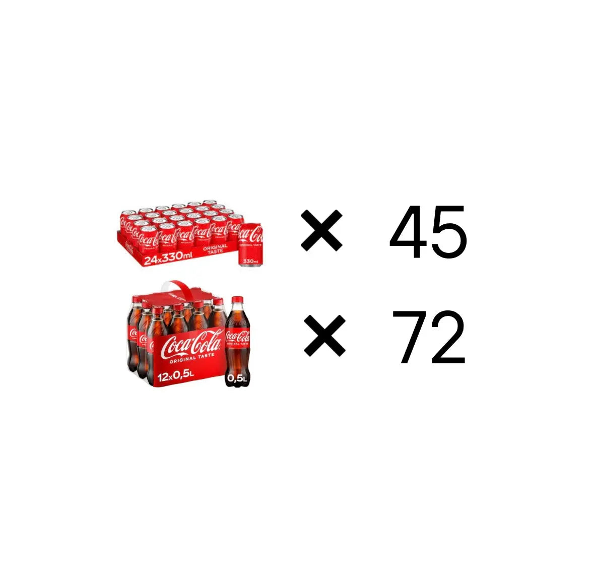 Pallet Deal (45*Coke Cans + 72*Coke 500ml) Good One Deals