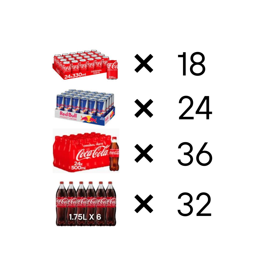 Pallet Deal (18*Coke Cans + 32*1.75 Coke + 36*Coke 500ml + 24*250ml Redbull)